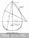 Nahat geometry (574 x 736).jpg - 79kB