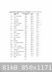 ARAB MUSIC THEORY IN THE MODERN PERIOD001.jpg - 81kB