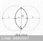 Vesica Piscis (600 x 567).jpg - 53kB