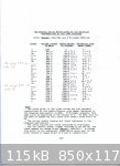Table p826.jpg - 115kB