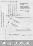 Ibn al-Tahhan Finger (500 x 690).jpg - 80kB