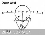 Durer Oval.jpg - 28kB