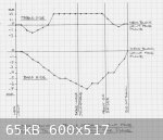 Oud Bowl Profile.jpg - 65kB