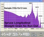 Spruce No Runout 310x12x12.jpg - 85kB