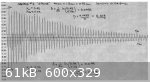 Sample 2 Loss Coefficient.jpg - 61kB