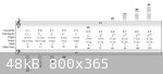 800px-Common_Octave_Naming_Systems.jpg - 48kB