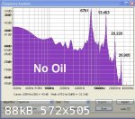 No Oil 2 spectrum text.jpg - 88kB