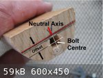 Oud Neck Core Section text (600 x 450).jpg - 59kB