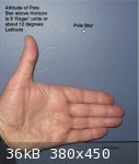Latitude by Fingers (506 x 600) (380 x 450).jpg - 36kB