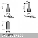 braceprofiles.jpg - 8kB