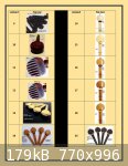 Pegs Catalogue@OudProff~_Page_2.jpg - 179kB