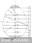Arnault de Zwolle Geometry (454 x 600).jpg - 43kB