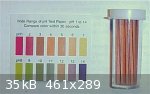 pH test Strips.jpg - 35kB