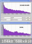 Old Oud Tap Test Frequency comp (600 x 818).jpg - 104kB