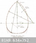 Nahat Oud Profile Geometry.jpg - 81kB
