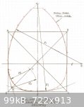 Abdo Nahat Revised Profile Geometry (722 x 913).jpg - 99kB