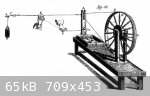 Diderot Overspin (709 x 453).jpg - 65kB