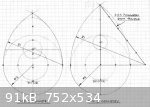Type 1 and 2 Geometry (752 x 534).jpg - 91kB