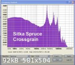 Sitka Spruce Crossgrain Text.jpg - 92kB