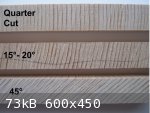 Spruce Cross Grain Slope (600 x 450).jpg - 73kB