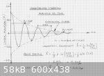 Damped Vibration Curve.jpg - 58kB