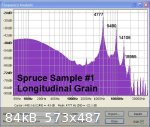 Spruce 61x4x3 Spectrum Analysis plus text.jpg - 84kB